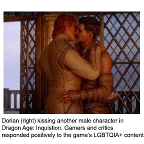 characters sexuality in video games 1985-2005