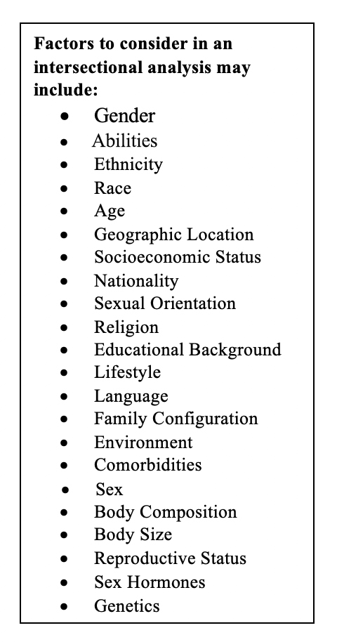 Intersectional Approaches| Gendered Innovations